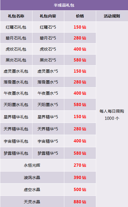 免费送礼物活动范围 46251525777585.png